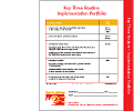 Key Comprehension Routine implementation portfolio